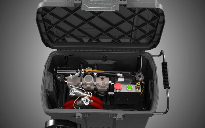 واحد مراقبت و کنترل ماژولار هوا با درایو بادی و محفظه ضد آب مدل Air Treatment & Control ساخت وش آمریکا